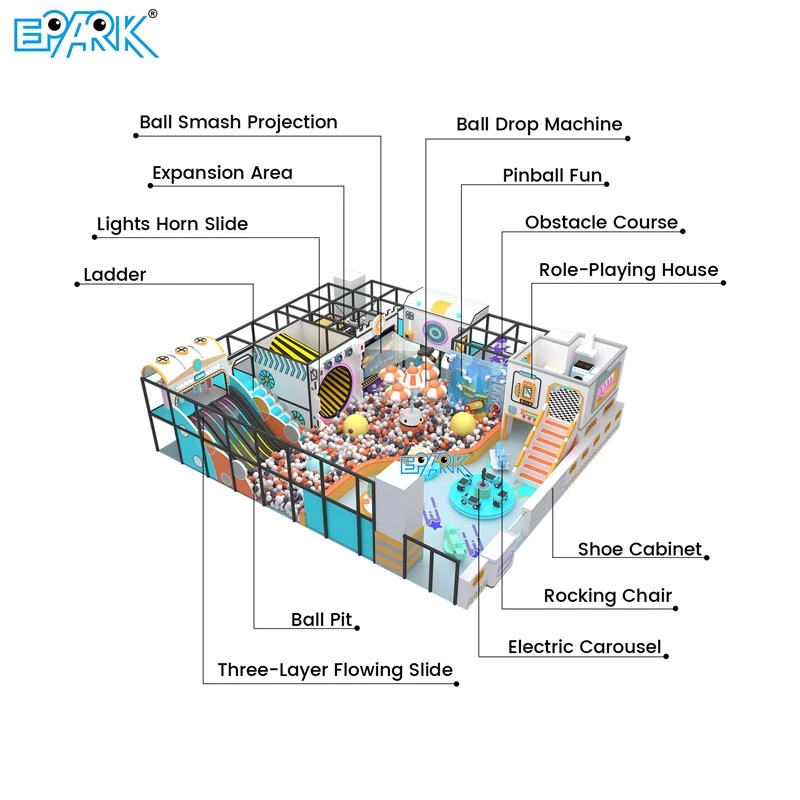 indoor playground 1 indoor playground 1